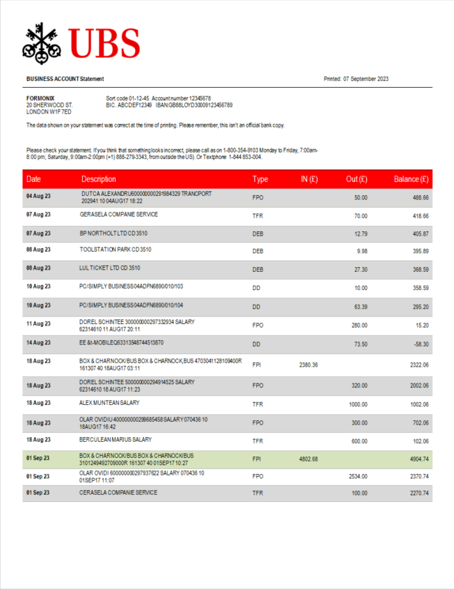 Modèle Word et PDF de relevé de compte courant d'entreprise de la Banque UBS